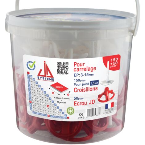 Clips / systèmes de nivellement : lesquels choisir selon format (et comment éviter les “lips”)