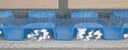 Membrane drainante et désolidarisante sous carrelage – 20 m²