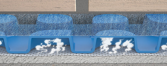 Membrane drainante et désolidarisante sous carrelage – 20 m²